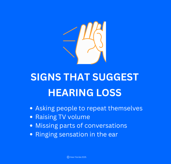 Signs that suggest hearing loss 50%